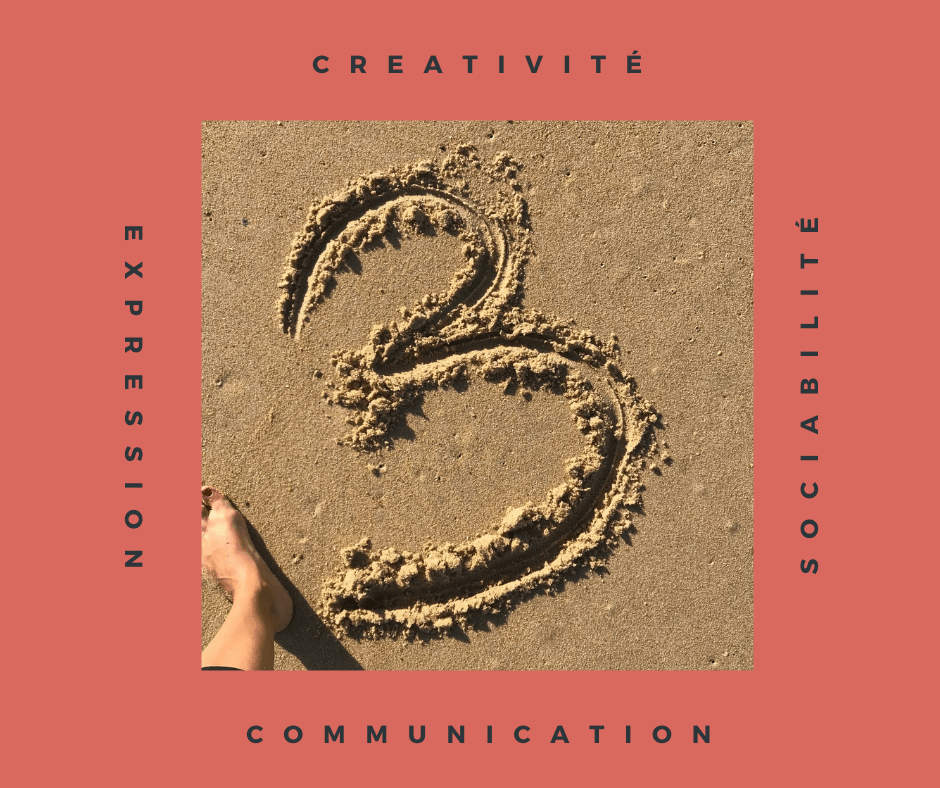 nombre 3 numérologie créativité expression joie communication