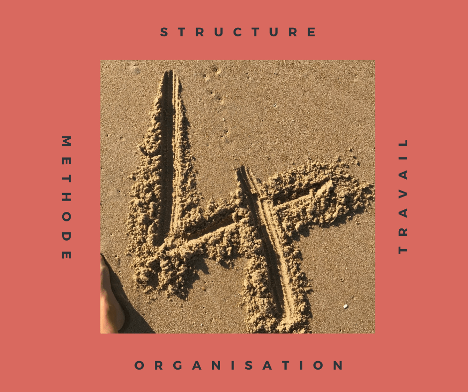 nombre 4 numérologie stabilité construction travail organisation